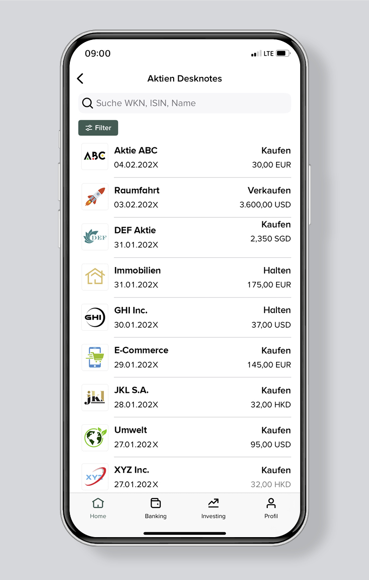 Aktien Desknotes