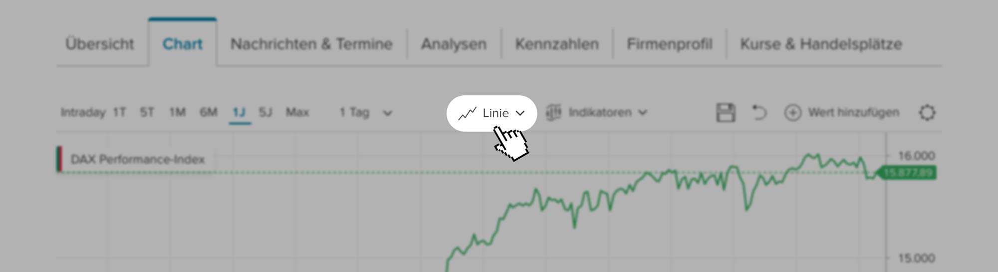 Chart-Typ