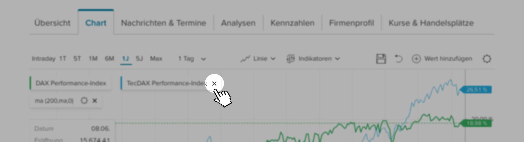 Benchmark löschen